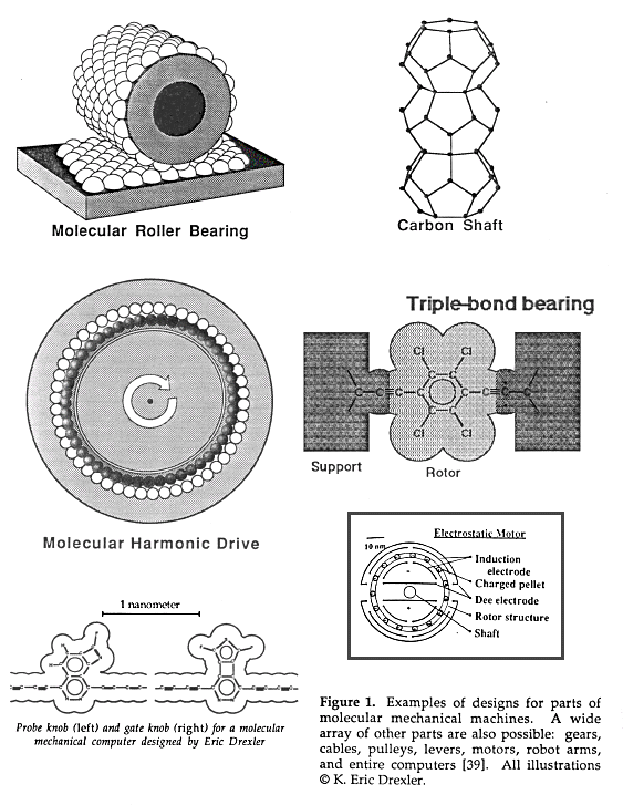 molecular machine design examples